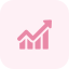 Data analytics fundamental